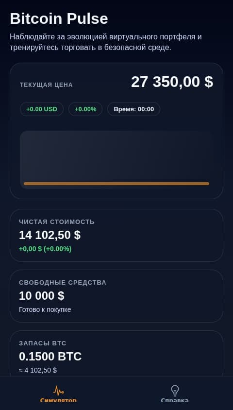 Биткоин Песочница