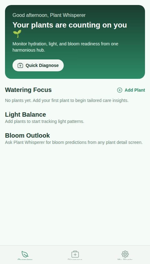 Plant Whisperer