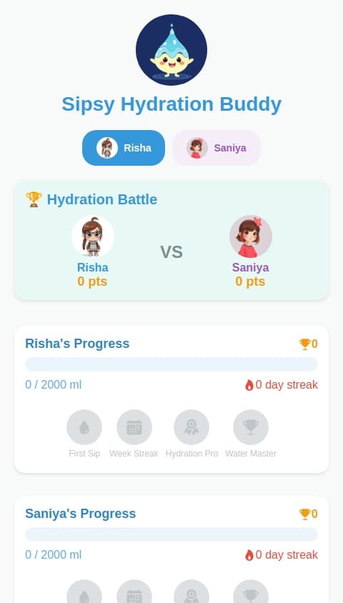 Create a cute gamified app called sipsy our hydration buddy that allows me( Risha ) and my friend Saniya to track our hydration and send notification to each other