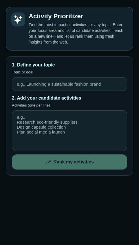 Topic to Activity Ranker