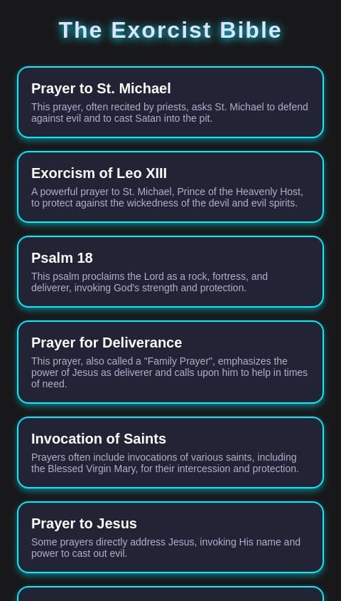 The Exorcist Bible