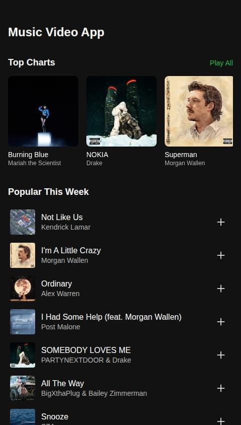 A music