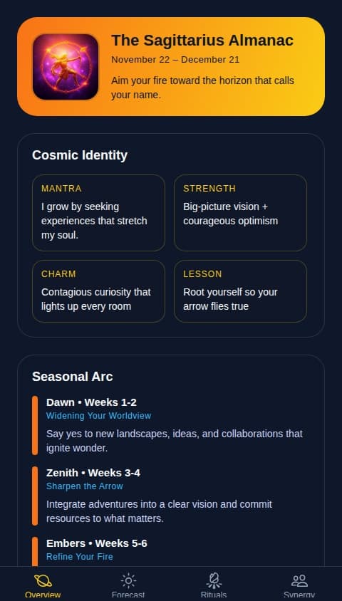 Sagittarius Almanac