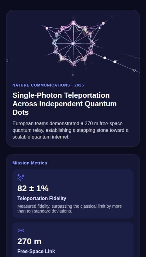 Quantum Relay