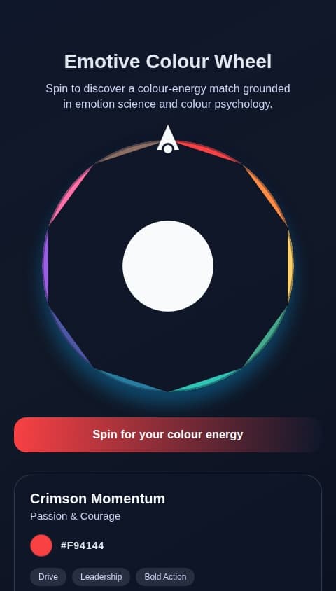 Emotion Color Wheel