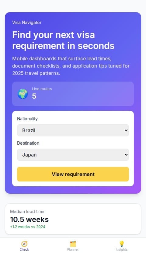 Visa Requirement