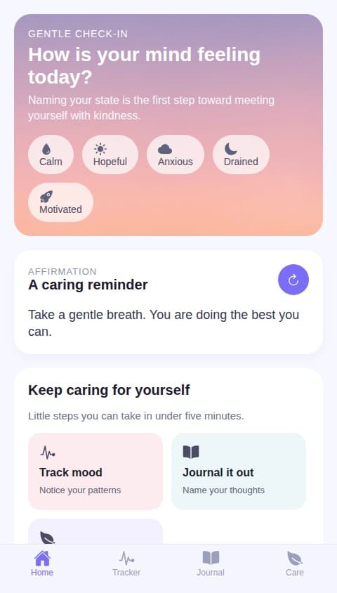 Mindset Reset