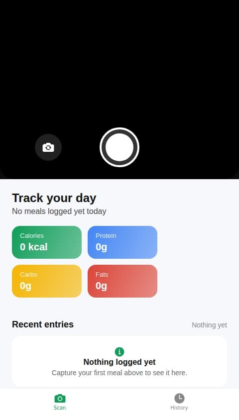 Camera Calorie Scan