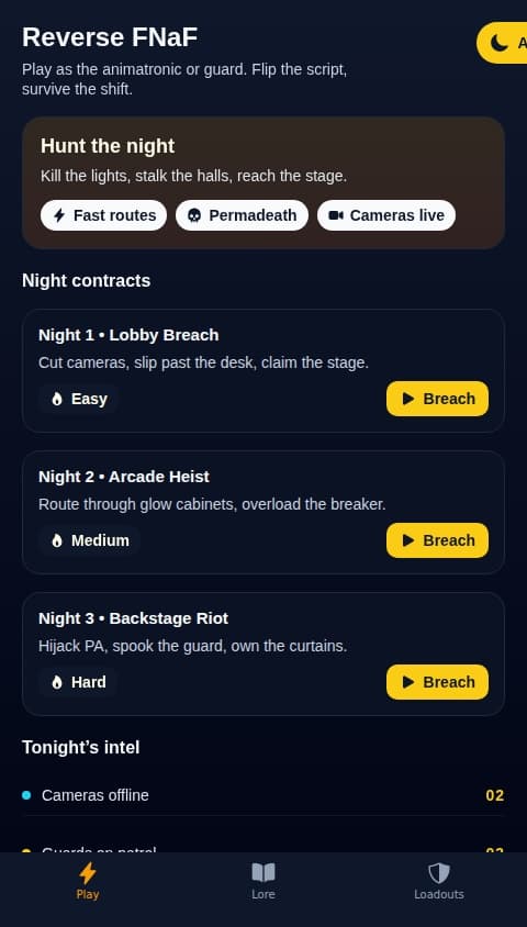Reverse Five Nights