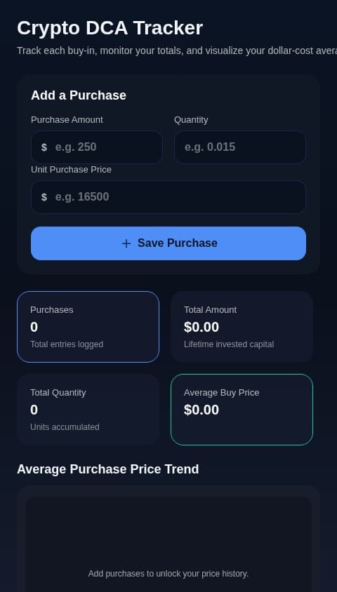 DCA Price Tracker