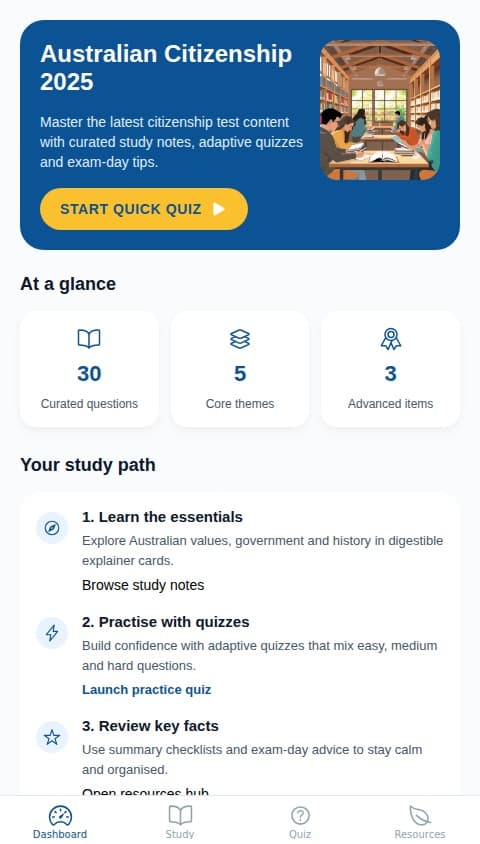 Australian Citizenship 2025 Question and answers
