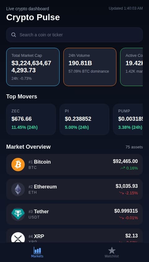 Crypto Price Radar