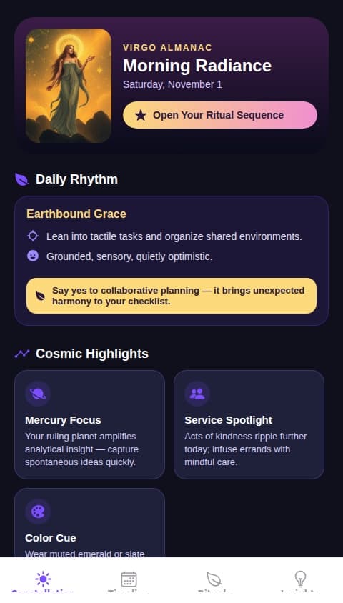 Virgo Almanac